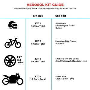 Aloha SuperShift Aerosol Kit