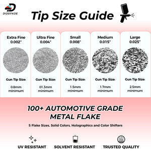 Scar Flake 0.008