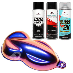 Solis SuperShift® Aerosol Kit