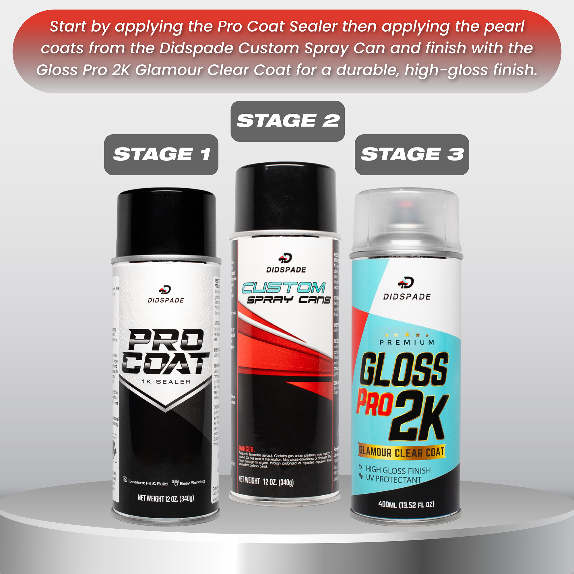 Havasu SuperShift® Aerosol Kit - Didspade